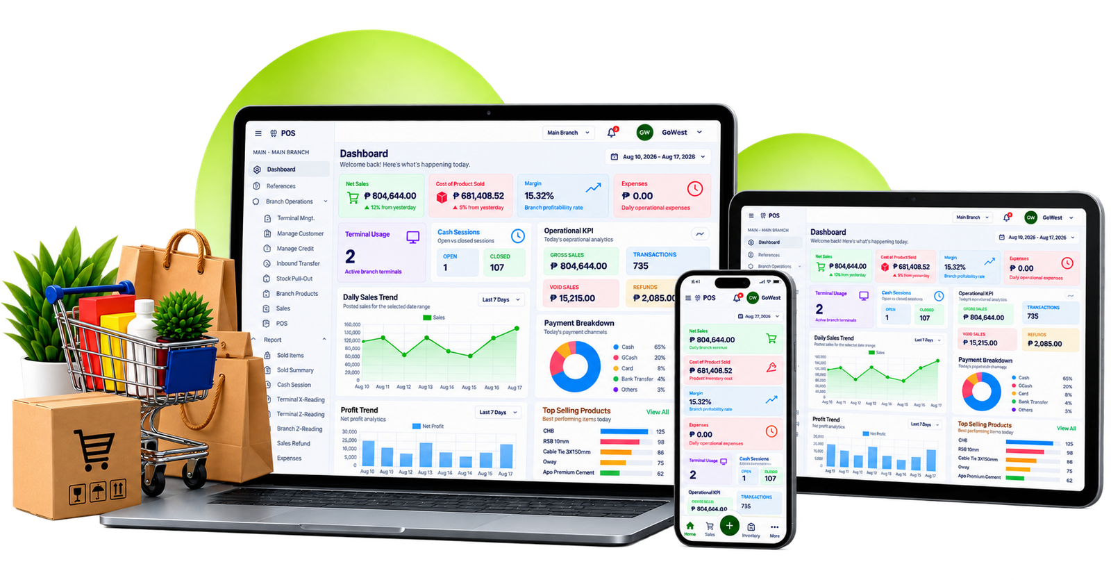 GoWest POS Dashboard